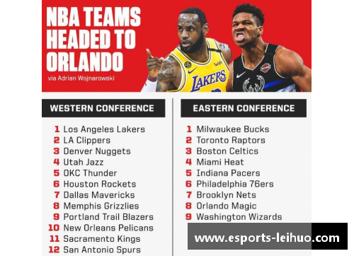 NBA吧最新动态大汇总：热门球队战绩分析与球员表现点评